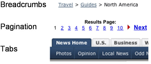 Breadcrumbs and Pagination