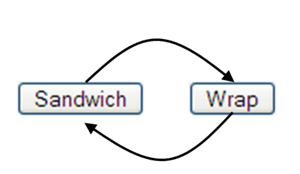 Changing Toggle Buttons