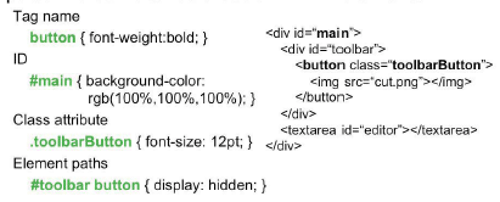 CSS Selectors