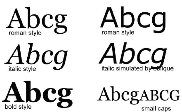 Font Style