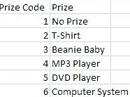 Prize Table
