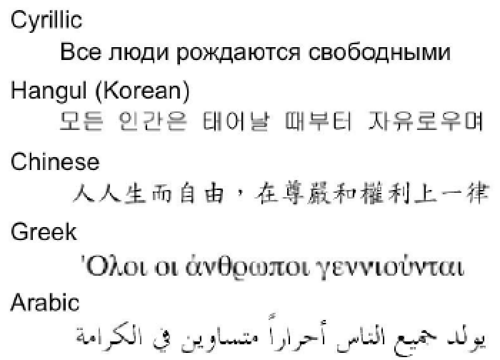 Language Scripts