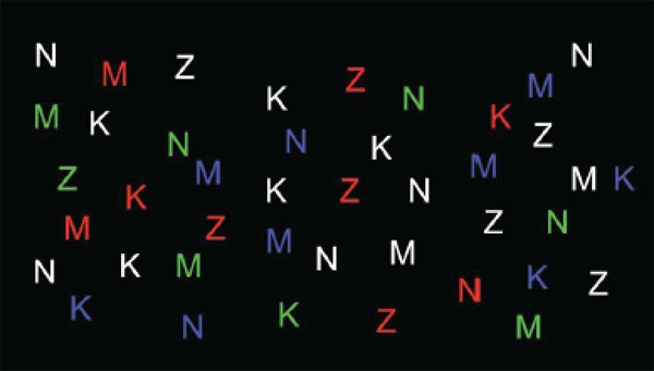 Selective Visual Variables