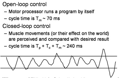 Motor Processing