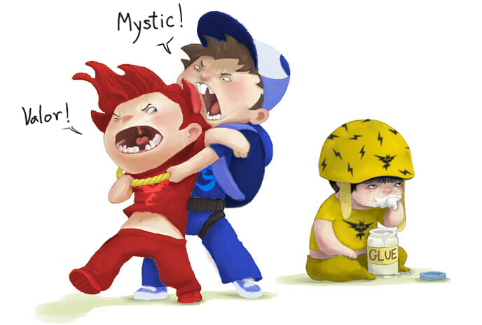Pokémon Go Teams