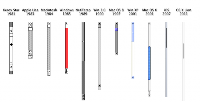 Scrollbars