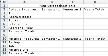 College Expenses