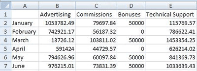 Your First Excel Spreadsheet