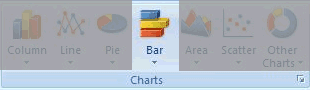 Insert Bar Chart
