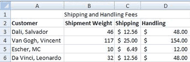 The Final Spreadsheet