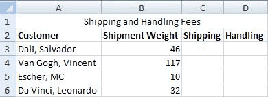 The Initial Spreadsheet