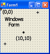 Windows Form