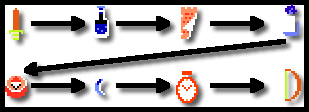 Normal Web Page Flow