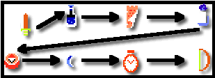 Relative Positioning