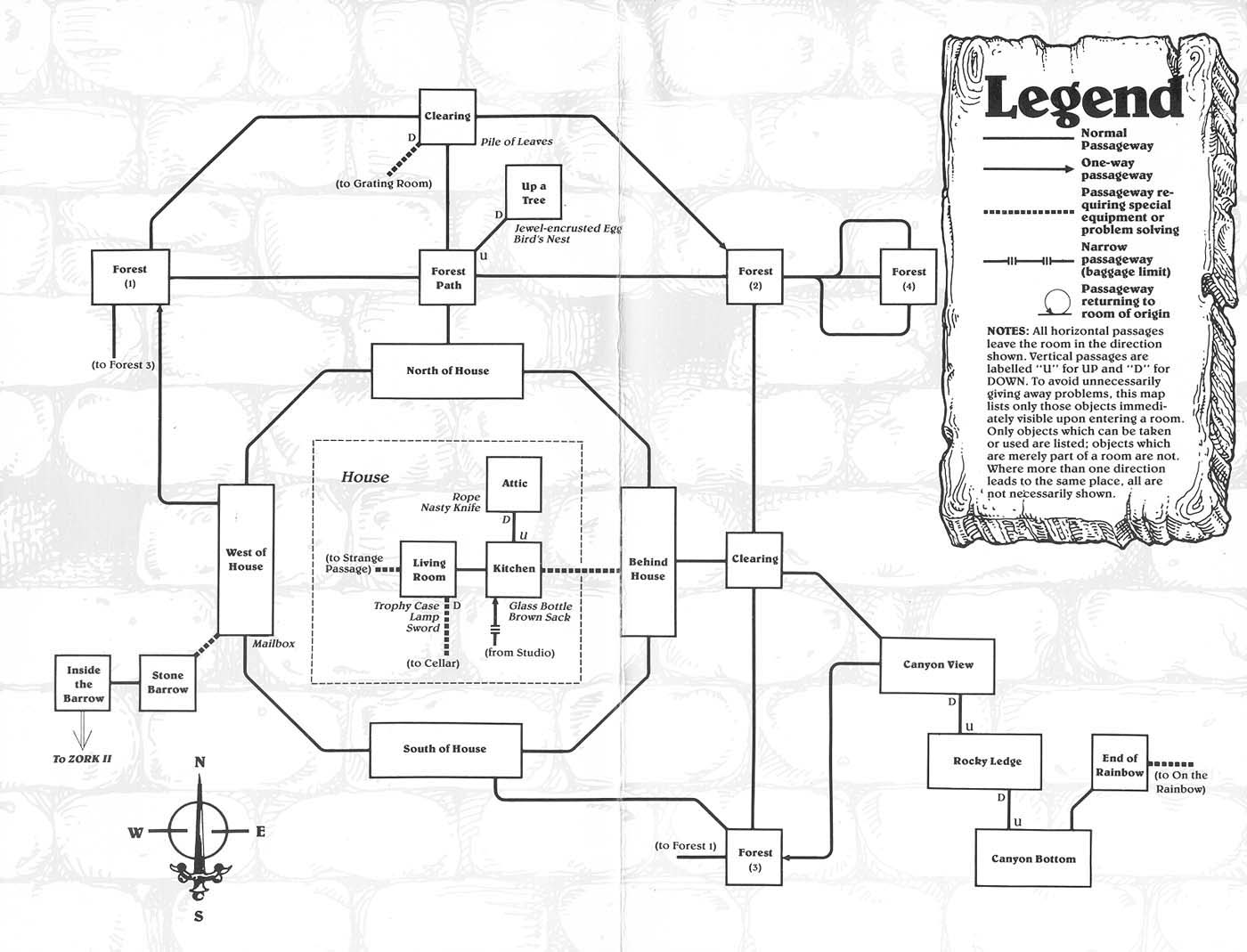Zork Example Flowchart